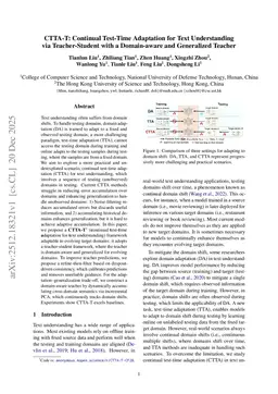 CTTA-T: Continual Test-Time Adaptation for Text Understanding via Teacher-Student with a Domain-aware and Generalized Teacher