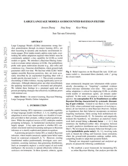 Large Language Models as Discounted Bayesian Filters