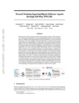 Toward Training Superintelligent Software Agents through Self-Play SWE-RL
