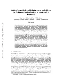 CORE: Concept-Oriented Reinforcement for Bridging the Definition-Application Gap in Mathematical Reasoning