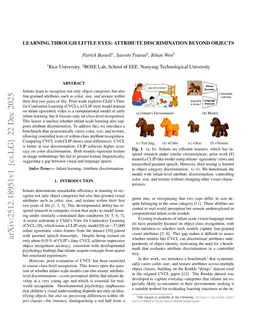 Benchmarking Attribute Discrimination in Infant-Scale Vision-Language Models