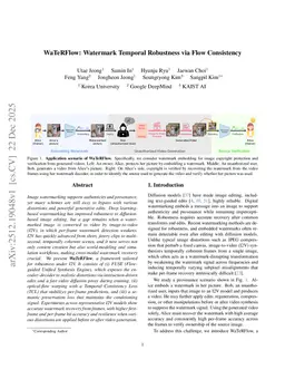 WaTeRFlow: Watermark Temporal Robustness via Flow Consistency