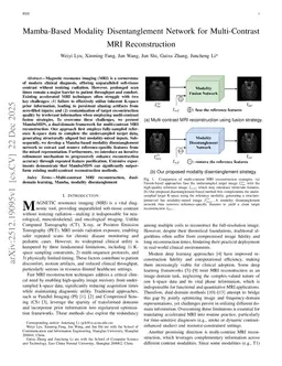 Mamba-Based Modality Disentanglement Network for Multi-Contrast MRI Reconstruction