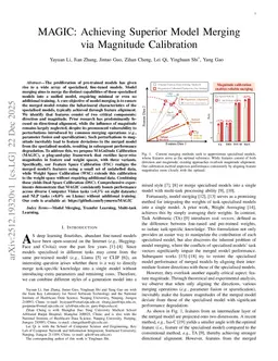 MAGIC: Achieving Superior Model Merging via Magnitude Calibration