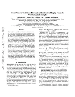 From Points to Coalitions: Hierarchical Contrastive Shapley Values for Prioritizing Data Samples