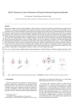 GLUE: Generative Latent Unification of Expertise-Informed Engineering Models