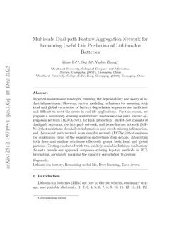 Multiscale Dual-path Feature Aggregation Network for Remaining Useful Life Prediction of Lithium-Ion Batteries