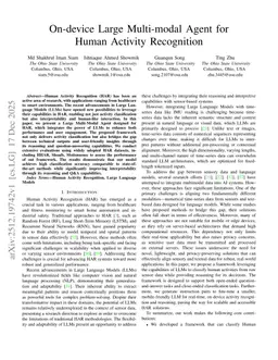On-device Large Multi-modal Agent for Human Activity Recognition
