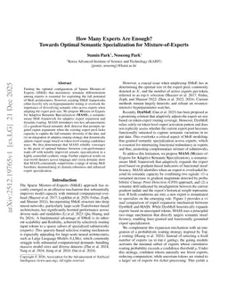 How Many Experts Are Enough? Towards Optimal Semantic Specialization for Mixture-of-Experts