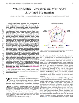 Vehicle-centric Perception via Multimodal Structured Pre-training