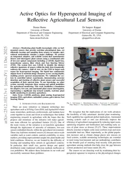 Active Optics for Hyperspectral Imaging of Reflective Agricultural Leaf Sensors