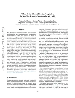 Take a Peek: Efficient Encoder Adaptation for Few-Shot Semantic Segmentation via LoRA