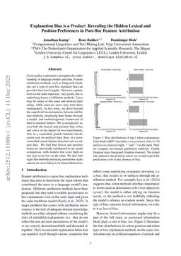 Explanation Bias is a Product: Revealing the Hidden Lexical and Position Preferences in Post-Hoc Feature Attribution