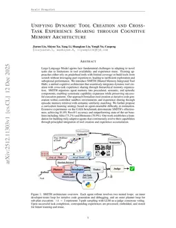 Unifying Dynamic Tool Creation and Cross-Task Experience Sharing through Cognitive Memory Architecture