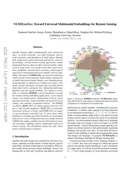 VLM2GeoVec: Toward Universal Multimodal Embeddings for Remote Sensing