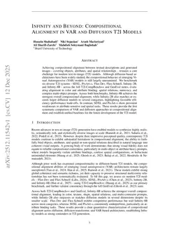 Infinity and Beyond: Compositional Alignment in VAR and Diffusion T2I Models