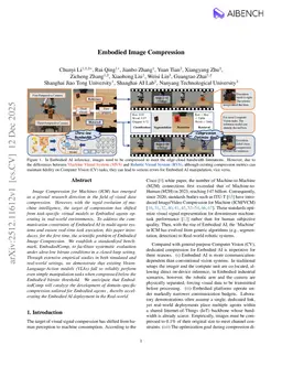 Embodied Image Compression