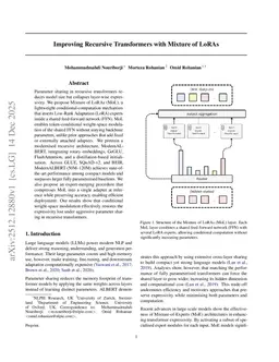 Improving Recursive Transformers with Mixture of LoRAs