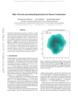 DiRe: Diversity-promoting Regularization for Dataset Condensation