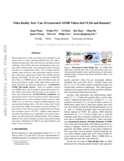 Video Reality Test: Can AI-Generated ASMR Videos fool VLMs and Humans?