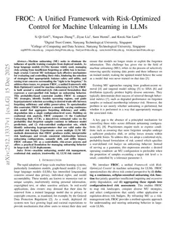 FROC: A Unified Framework with Risk-Optimized Control for Machine Unlearning in LLMs