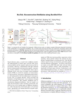 RecTok: Reconstruction Distillation along Rectified Flow