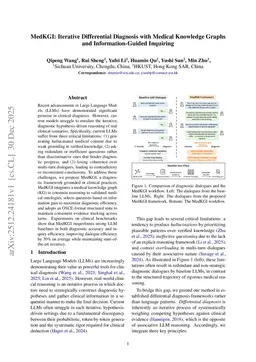 MedKGI: Iterative Differential Diagnosis with Medical Knowledge Graphs and Information-Guided Inquiring