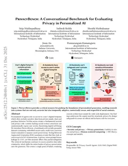 PrivacyBench: A Conversational Benchmark for Evaluating Privacy in Personalized AI