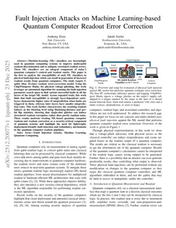 Fault Injection Attacks on Machine Learning-based Quantum Computer Readout Error Correction