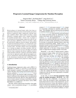 Progressive Learned Image Compression for Machine Perception