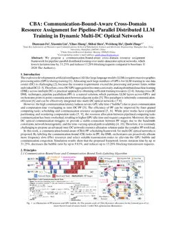 CBA: Communication-Bound-Aware Cross-Domain Resource Assignment for Pipeline-Parallel Distributed LLM Training in Dynamic Multi-DC Optical Networks