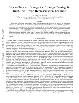 Jensen-Shannon Divergence Message-Passing for Rich-Text Graph Representation Learning
