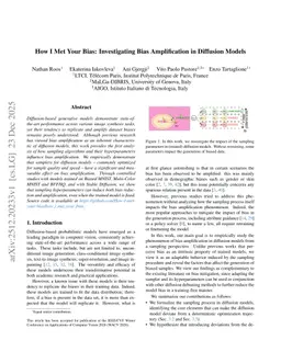 How I Met Your Bias: Investigating Bias Amplification in Diffusion Models
