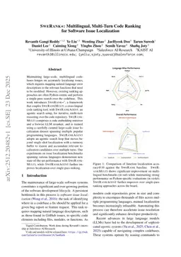 SweRank+: Multilingual, Multi-Turn Code Ranking for Software Issue Localization
