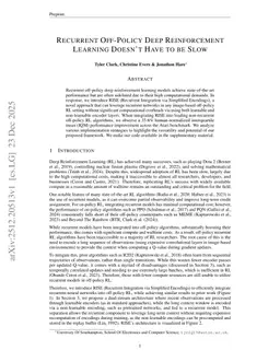 Recurrent Off-Policy Deep Reinforcement Learning Doesn't Have to be Slow