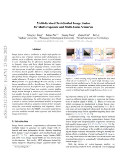 Multi-Grained Text-Guided Image Fusion for Multi-Exposure and Multi-Focus Scenarios