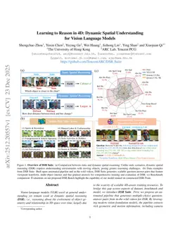 Learning to Reason in 4D: Dynamic Spatial Understanding for Vision Language Models