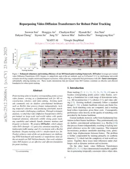 Repurposing Video Diffusion Transformers for Robust Point Tracking