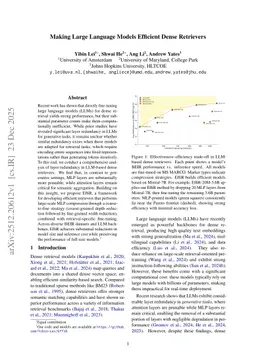 Making Large Language Models Efficient Dense Retrievers