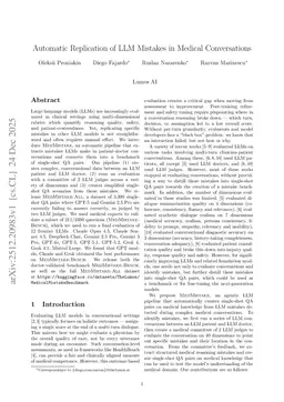 Automatic Replication of LLM Mistakes in Medical Conversations