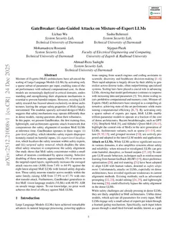 GateBreaker: Gate-Guided Attacks on Mixture-of-Expert LLMs