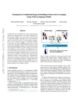 Training-free Conditional Image Embedding Framework Leveraging Large Vision Language Models