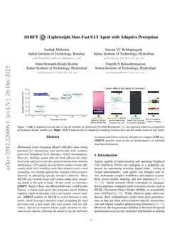 iSHIFT: Lightweight Slow-Fast GUI Agent with Adaptive Perception