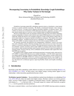 Decomposing Uncertainty in Probabilistic Knowledge Graph Embeddings: Why Entity Variance Is Not Enough