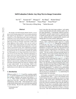 Self-Evaluation Unlocks Any-Step Text-to-Image Generation