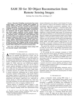 SAM 3D for 3D Object Reconstruction from Remote Sensing Images