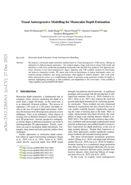 Visual Autoregressive Modelling for Monocular Depth Estimation