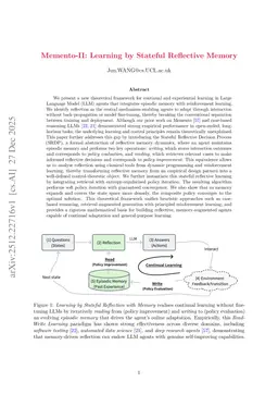 Memento 2: Learning by Stateful Reflective Memory