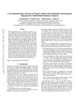 Text-Routed Sparse Mixture-of-Experts Model with Explanation and Temporal Alignment for Multi-Modal Sentiment Analysis