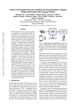 LENS: LLM-Enabled Narrative Synthesis for Mental Health by Aligning Multimodal Sensing with Language Models